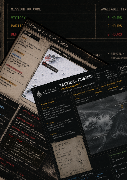 CYTEFIRE tactical dossiers, scenario rules and mission records