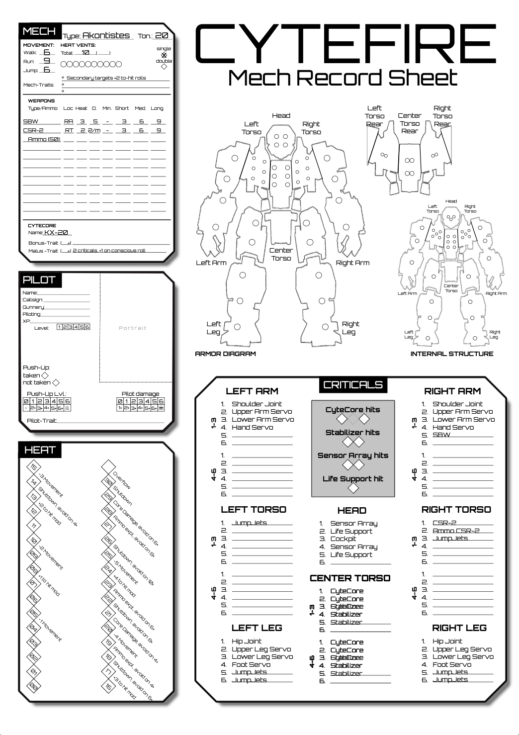 Preview of the CYTEFIRE mech record sheet collection